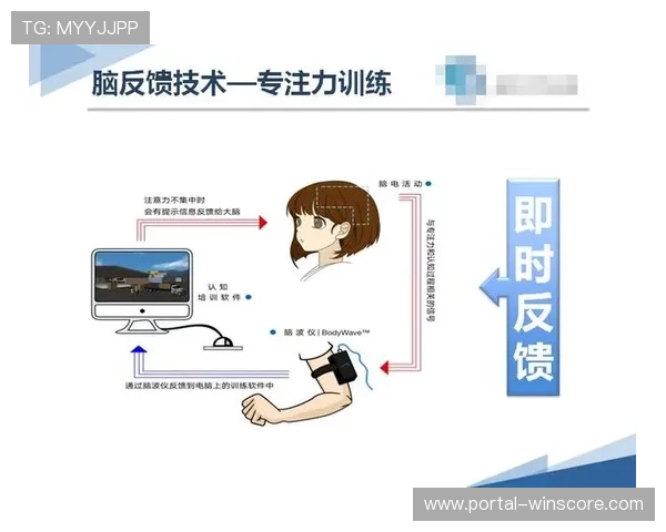 脑波监测设备优化运动员心理训练，专注度量化指标成评估新标准